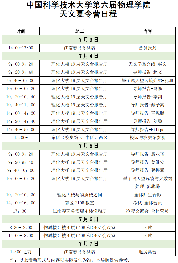 中科大天文的夏令营活动安排